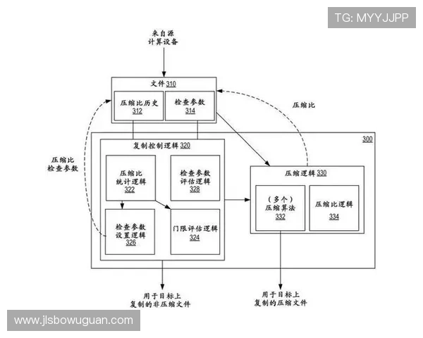 企业家与资本家在创新驱动与财富积累中的不同角色与影响分析